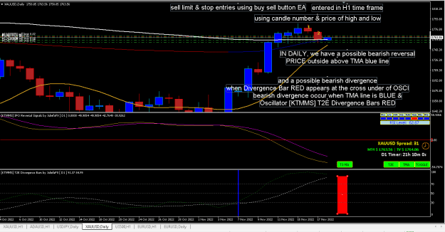 Click to Enlarge

Name: how to enter scalping and swing DAILY.PNG
Size: 21 KB
