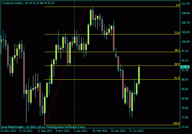 Click to Enlarge

Name: oil3.gif
Size: 13 KB