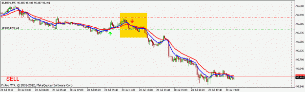 Click to Enlarge

Name: eurjpy.gif
Size: 10 KB