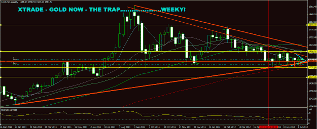 Click to Enlarge

Name: Gold the trap jly12 v3 w_indis WEEKLY.GIF
Size: 33 KB