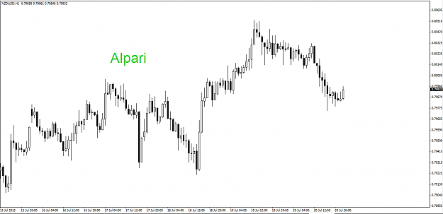 Click to Enlarge

Name: alpari.PNG
Size: 43 KB