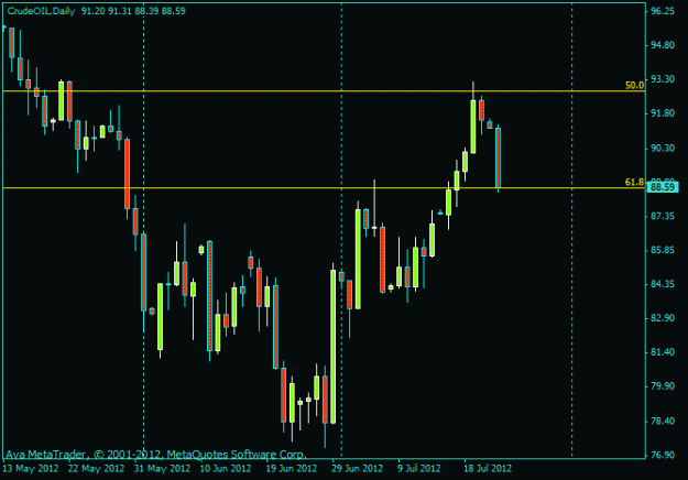 Click to Enlarge

Name: oil.gif
Size: 12 KB