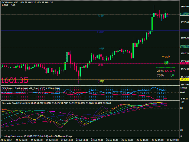 Click to Enlarge

Name: eurusd3.gif
Size: 23 KB
