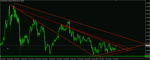 Click to Enlarge

Name: Gold tris JLY 12.GIF
Size: 29 KB