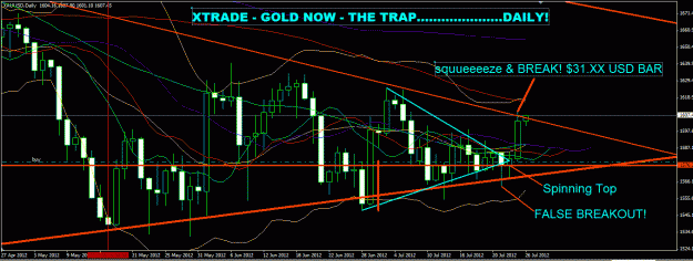 Click to Enlarge

Name: Gold Messy indi triangle chart jly 12.GIF
Size: 37 KB