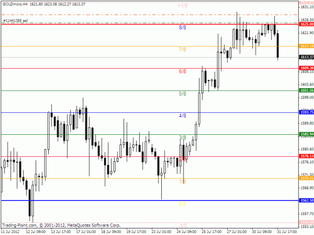 Click to Enlarge

Name: eurusd33.gif
Size: 19 KB