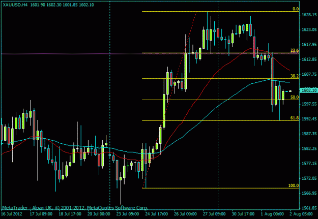 Click to Enlarge

Name: gold.gif
Size: 16 KB
