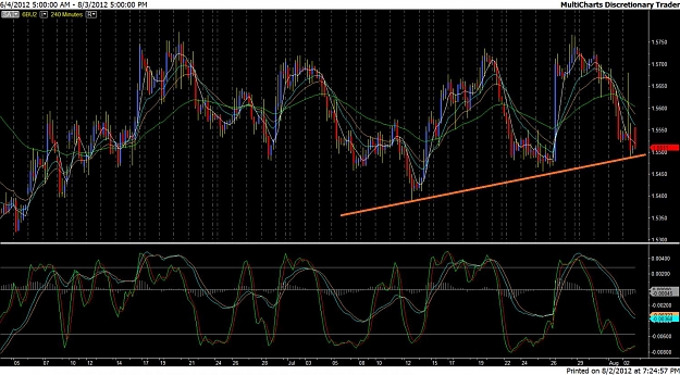Click to Enlarge

Name: trendline and H&S inverted.jpg
Size: 191 KB