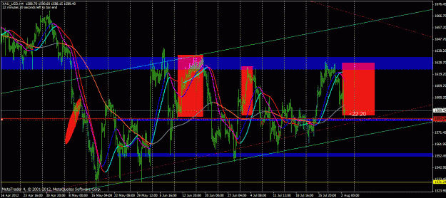 Click to Enlarge

Name: xauusdh4bounce.gif
Size: 40 KB