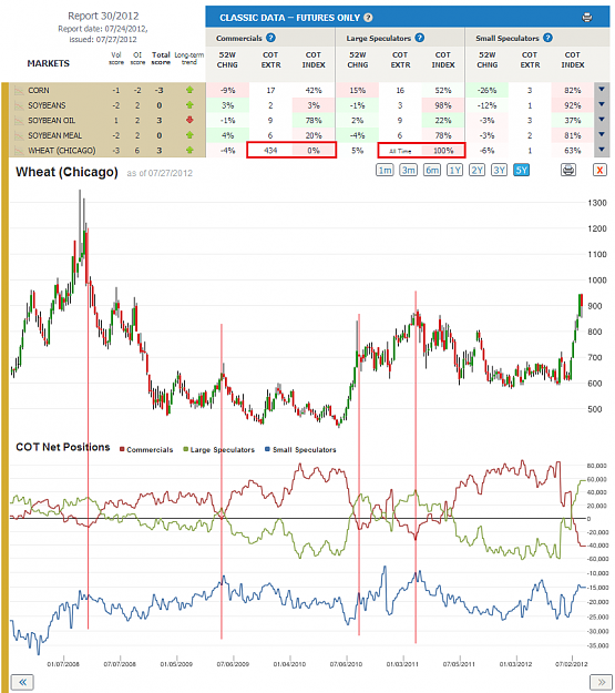 Click to Enlarge

Name: Wheat.png
Size: 132 KB