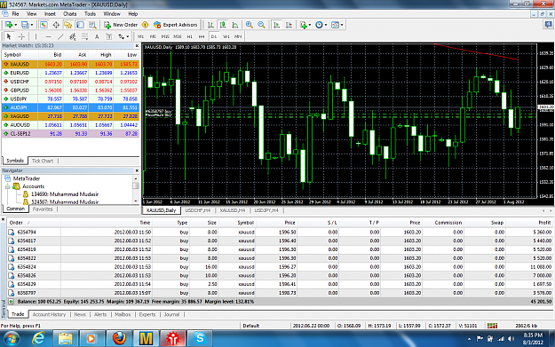 Click to Enlarge

Name: great traders muhammad mudasir make thousand dollars.png
Size: 215 KB