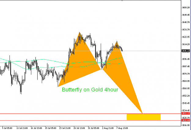 Click to Enlarge

Name: Butterfly_on_gold_h4.png
Size: 27 KB