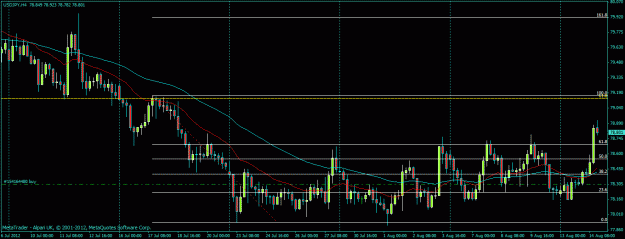 Click to Enlarge

Name: jpy.gif
Size: 25 KB