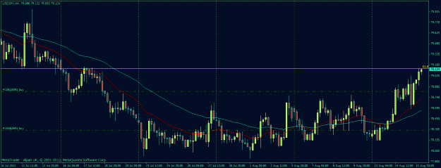 Click to Enlarge

Name: jpy.gif
Size: 24 KB