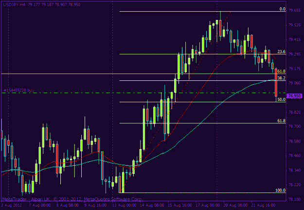 Click to Enlarge

Name: jpy.gif
Size: 16 KB