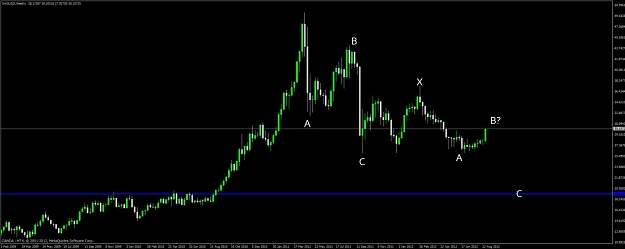 Click to Enlarge

Name: xag_usd_daily2.jpg
Size: 55 KB
