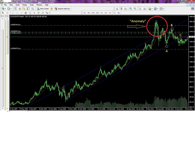 Click to Enlarge

Name: Gold.jpg
Size: 229 KB