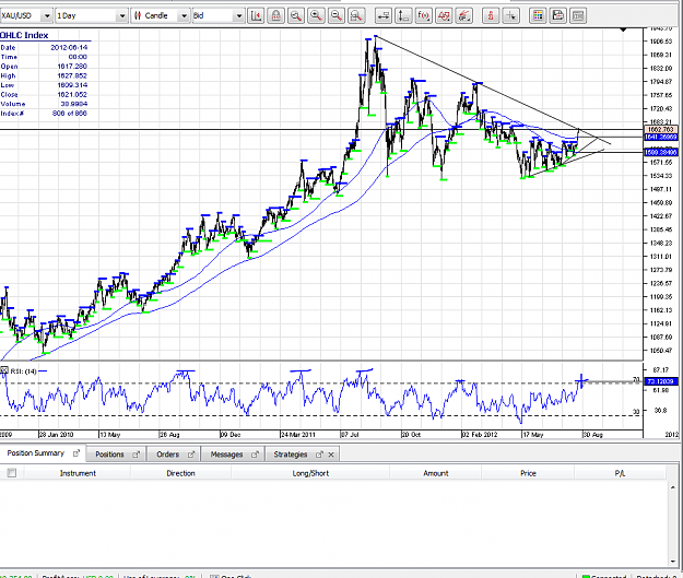 Click to Enlarge

Name: rsi.PNG
Size: 85 KB