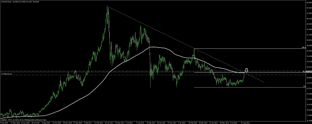Click to Enlarge

Name: xag_usd_daily.jpg
Size: 67 KB