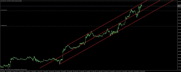 Click to Enlarge

Name: xag_usd_5m.jpg
Size: 65 KB