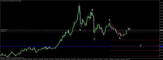 Click to Enlarge

Name: xag_usd_weekly.jpg
Size: 64 KB
