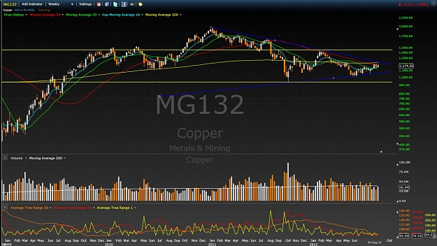 Click to Enlarge

Name: 2012-08-25_1527_Copper.jpg
Size: 153 KB