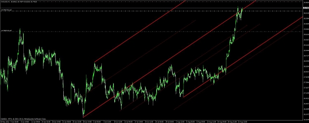 Click to Enlarge

Name: xag_usd_1h.jpg
Size: 84 KB