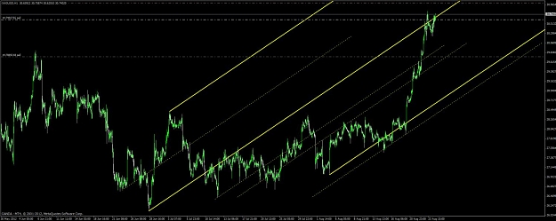 Click to Enlarge

Name: xag_usd_1h.jpg
Size: 92 KB