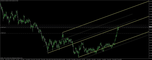 Click to Enlarge

Name: xag_usd_4.jpg
Size: 87 KB