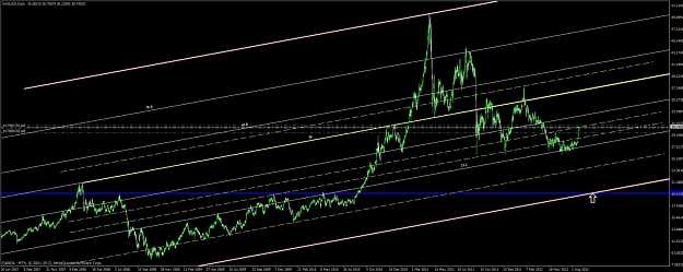 Click to Enlarge

Name: xag_usd_daily.jpg
Size: 115 KB