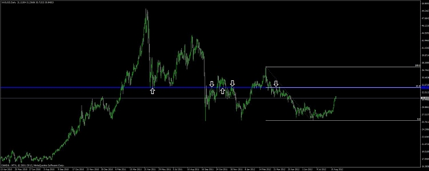 Click to Enlarge

Name: xag_usd_daily.jpg
Size: 57 KB