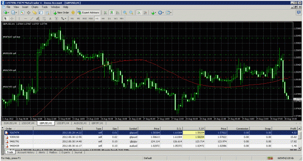Click to Enlarge

Name: meta trader glitch.gif
Size: 51 KB
