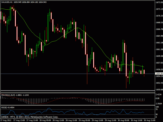 Click to Enlarge

Name: h1 rejected bounced off support from 1651.gif
Size: 19 KB