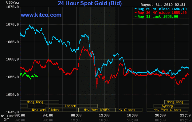 Click to Enlarge

Name: gld 8_30.gif
Size: 16 KB