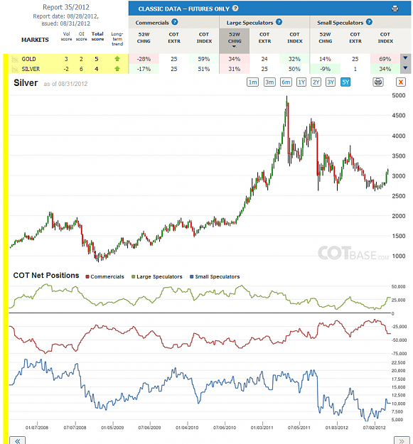 Click to Enlarge

Name: Report35_Silver.png
Size: 216 KB