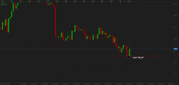 Click to Enlarge

Name: FXCM USDJPY.jpg
Size: 58 KB