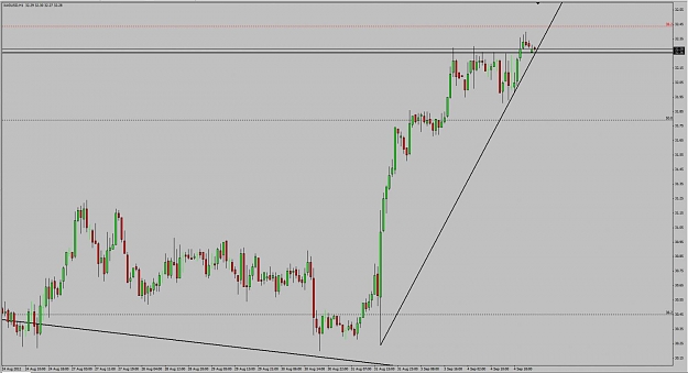 Click to Enlarge

Name: silver1hr-9-4-2012.jpg
Size: 81 KB