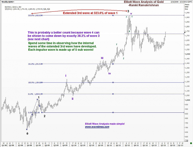 Click to Enlarge

Name: Gold-9-9-12b.jpg
Size: 189 KB