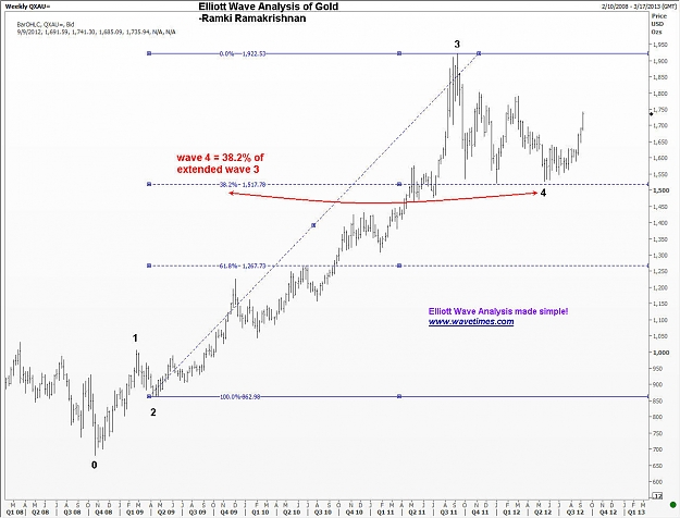 Click to Enlarge

Name: Gold-9-9-12c.jpg
Size: 140 KB