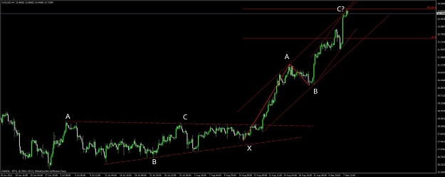 Click to Enlarge

Name: xag_usd_4h.jpg
Size: 61 KB