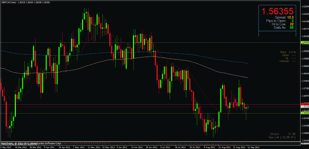 Click to Enlarge

Name: gbp cad daily pb12092012.gif
Size: 35 KB