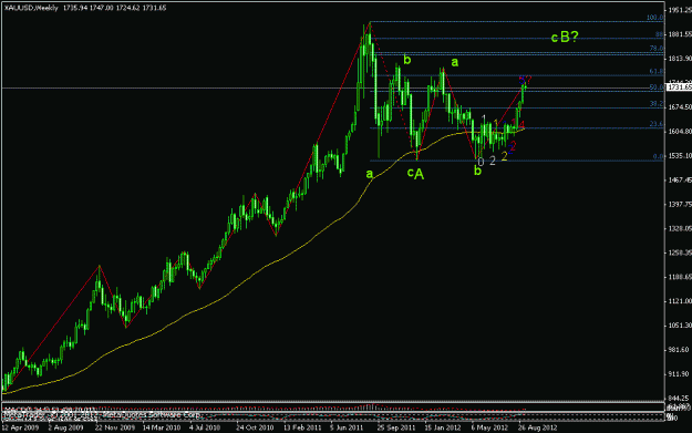 Click to Enlarge

Name: gold daily2.gif
Size: 16 KB