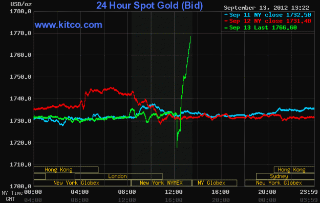 Click to Enlarge

Name: gold.gif
Size: 15 KB