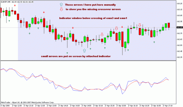 Click to Enlarge

Name: eurojpy-arrows.gif
Size: 16 KB