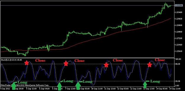 Click to Enlarge

Name: long.jpg
Size: 103 KB