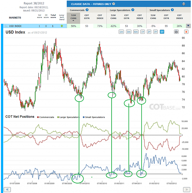 Click to Enlarge

Name: Report38_USD Index.png
Size: 237 KB