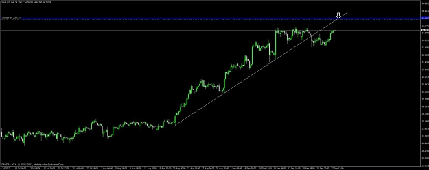 Click to Enlarge

Name: xag_usd_4h.jpg
Size: 57 KB