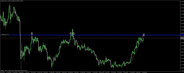 Click to Enlarge

Name: xag_usd_daily.jpg
Size: 66 KB