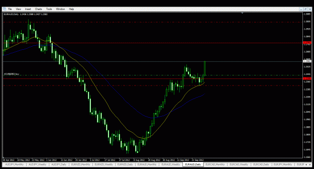 Click to Enlarge

Name: euraud long oct 2.gif
Size: 28 KB