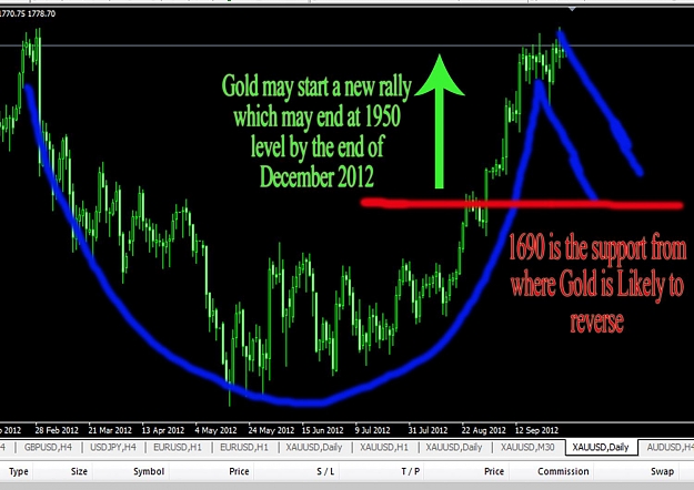 Click to Enlarge

Name: gold 2k.jpg
Size: 152 KB